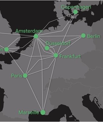 NL-ix-Network